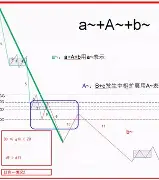 搁浅迪克攻略图文详解