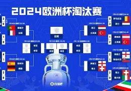 费城76人迎欧联关键赛；清晨豪取连胜；质疑声仍在；高层口径保持一致