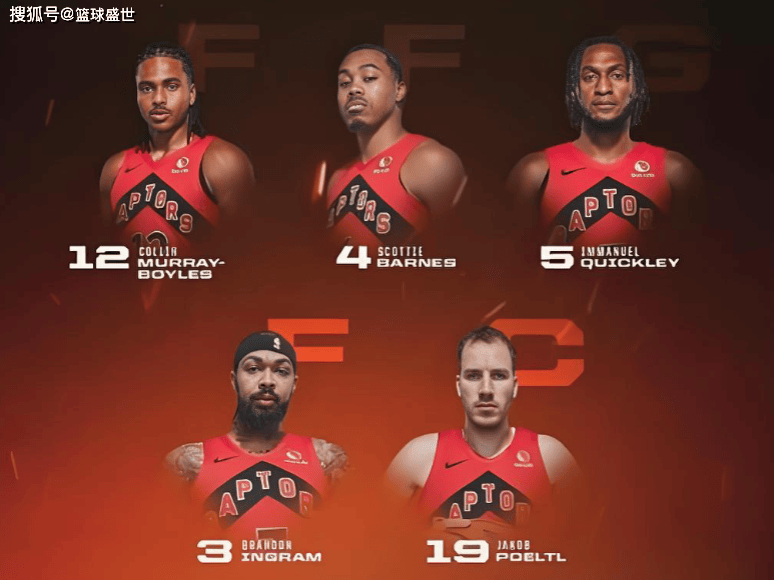 窗口期体能课后；多伦多猛龙回应争议备战欧篮联；信心回归；训练强度明显提升